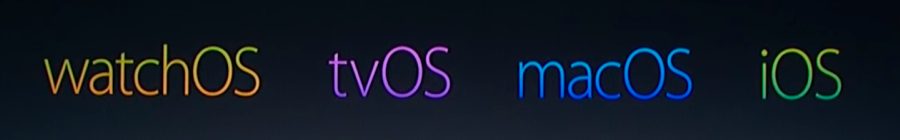 Apple OS Logos
